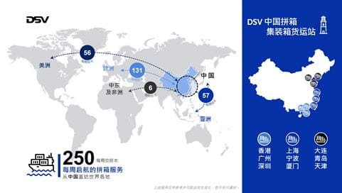 HCST LCL China